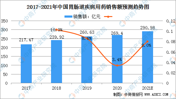 最新肥牛价,市场走势分析及其影响观点