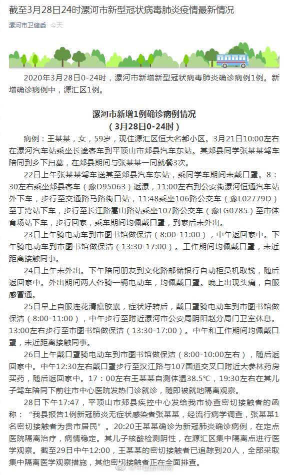 最新疫情漯河🌸