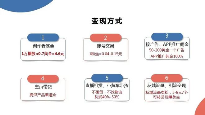 婧最新瓜,如何掌握热门技能——零基础入门指南
