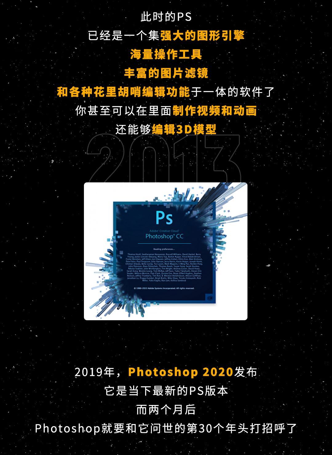 PS最新几代,不断进化的技术与自我超越的旅程