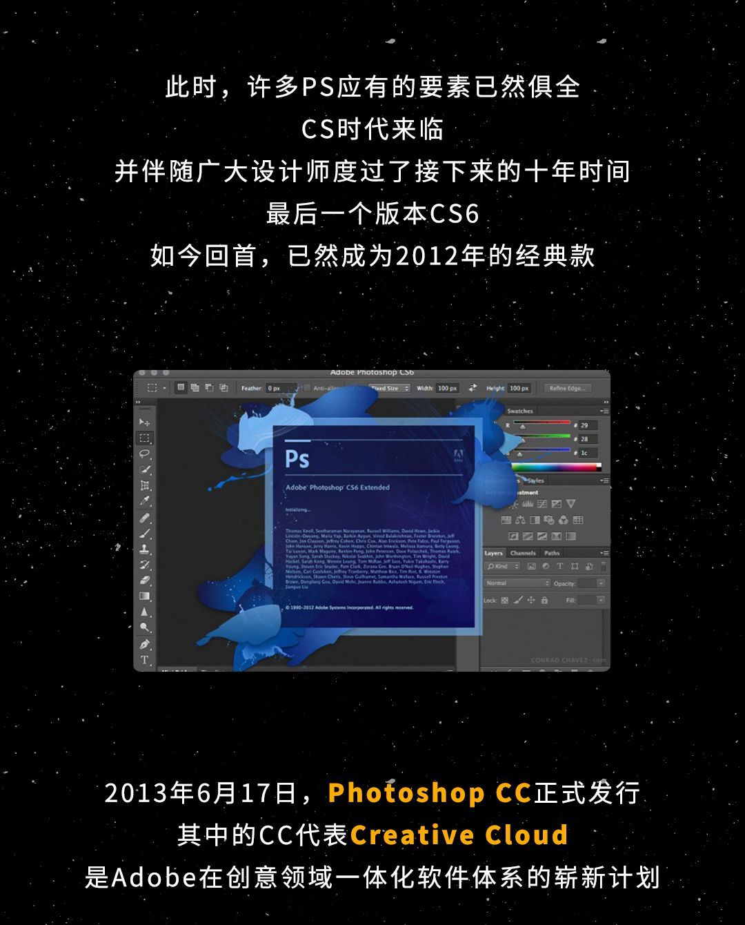 PS最新几代,不断进化的技术与自我超越的旅程