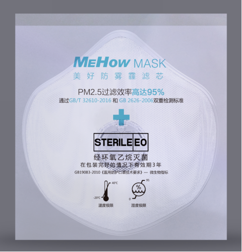 最新口罩批发,科技革新,防护升级,让生活更健康安全