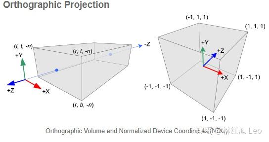 女变男GL最新,探索性别转换的多元维度