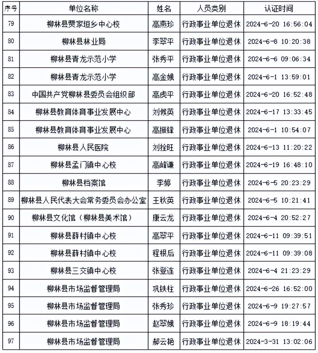 柳林最新疫情,观点论述