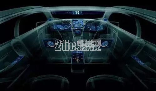 最新车物件,引领未来驾驶体验的技术革新