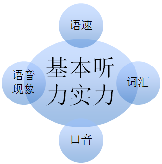 最新找你妹,深度解析其现象与影响,我的观点与立场