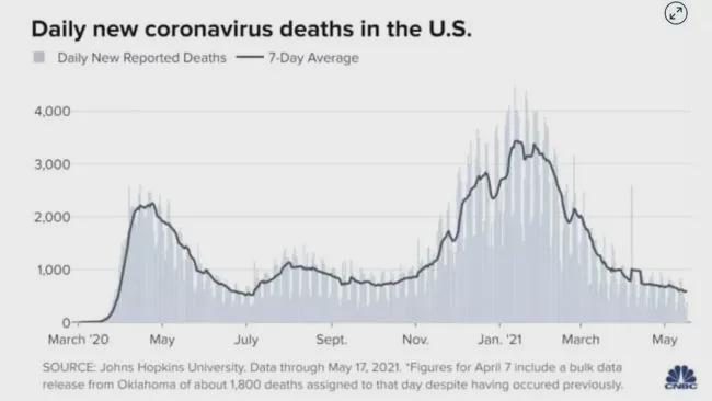 海外最新数据背后的温馨日常故事