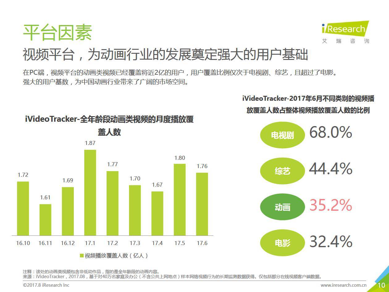温情最新状况,多维视角的探讨与解析