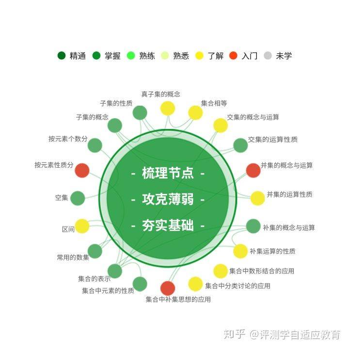 国产最新AB,变化中的力量,学习中的自信与成就感