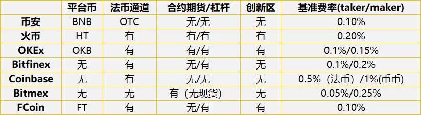 NKN币与奇妙的一天