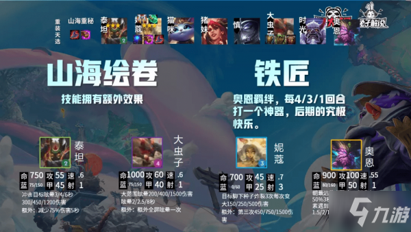 云顶新版本,阵容新气象,我们的冒险故事再启航!