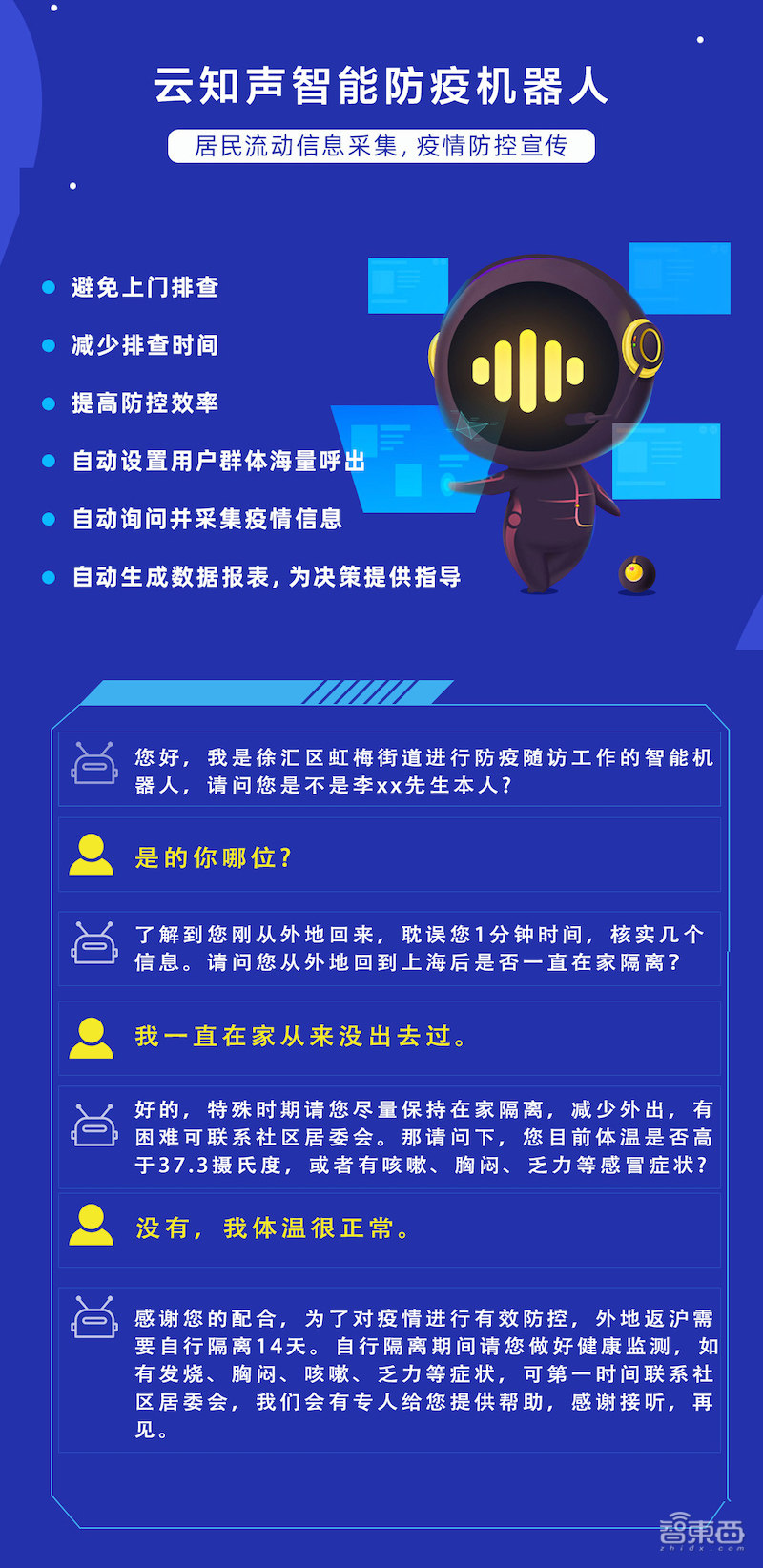北京疫情最新时间,科技守护健康,智能生活触手可及