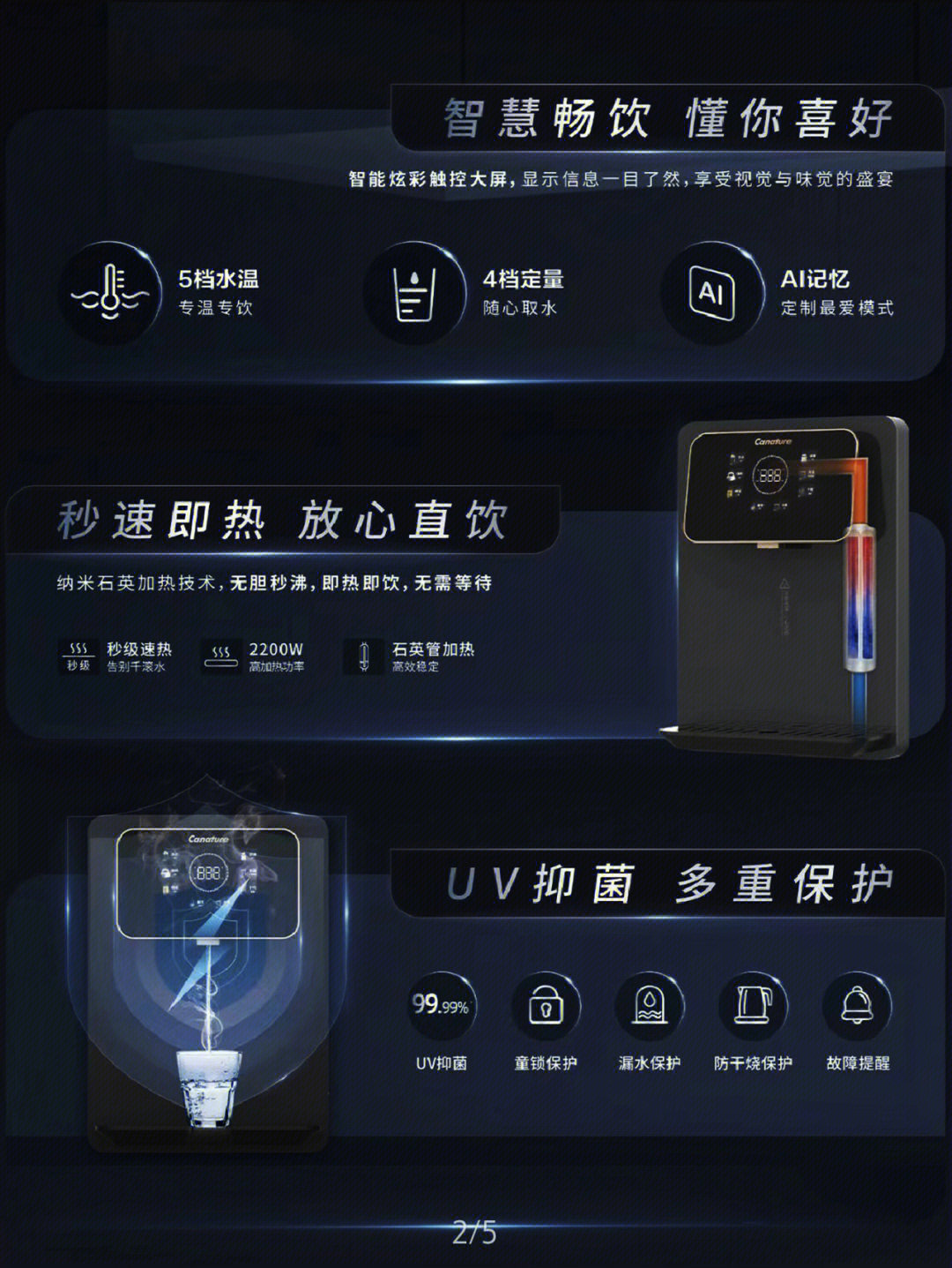 玥明台最新高科技产品介绍