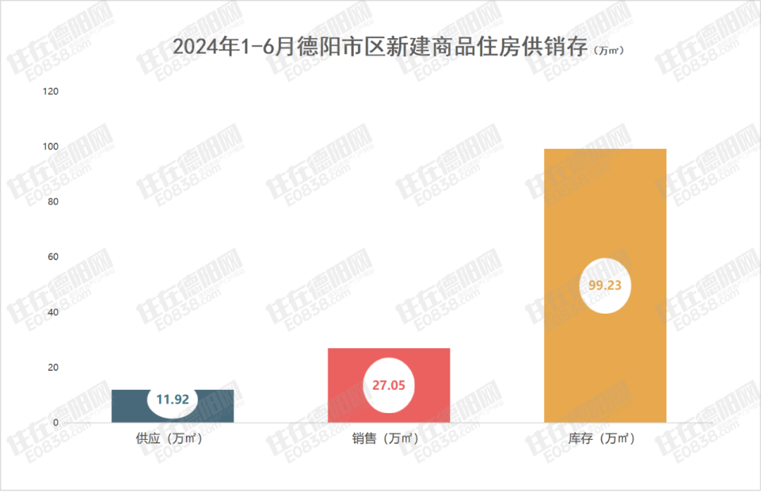 轻奢风格家具定制 第997页