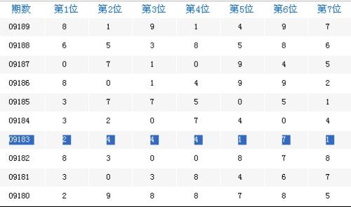 2024年10月 第1246页