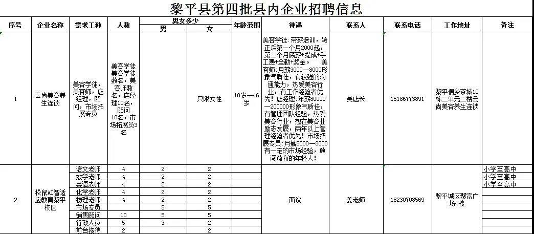 第3918页