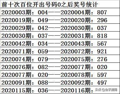 澳门一码一肖一特一中管家婆，决策资料解释落实_3D25.97.59