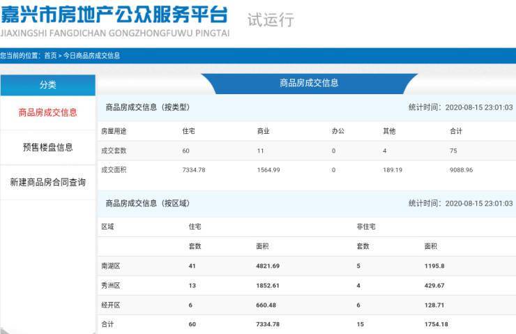 澳门内部最精准免费资料，数据资料解释落实_VIP75.60.80