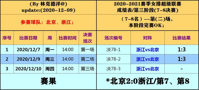 二四六香港资料期期准一，数据资料解释落实_VIP55.14.76