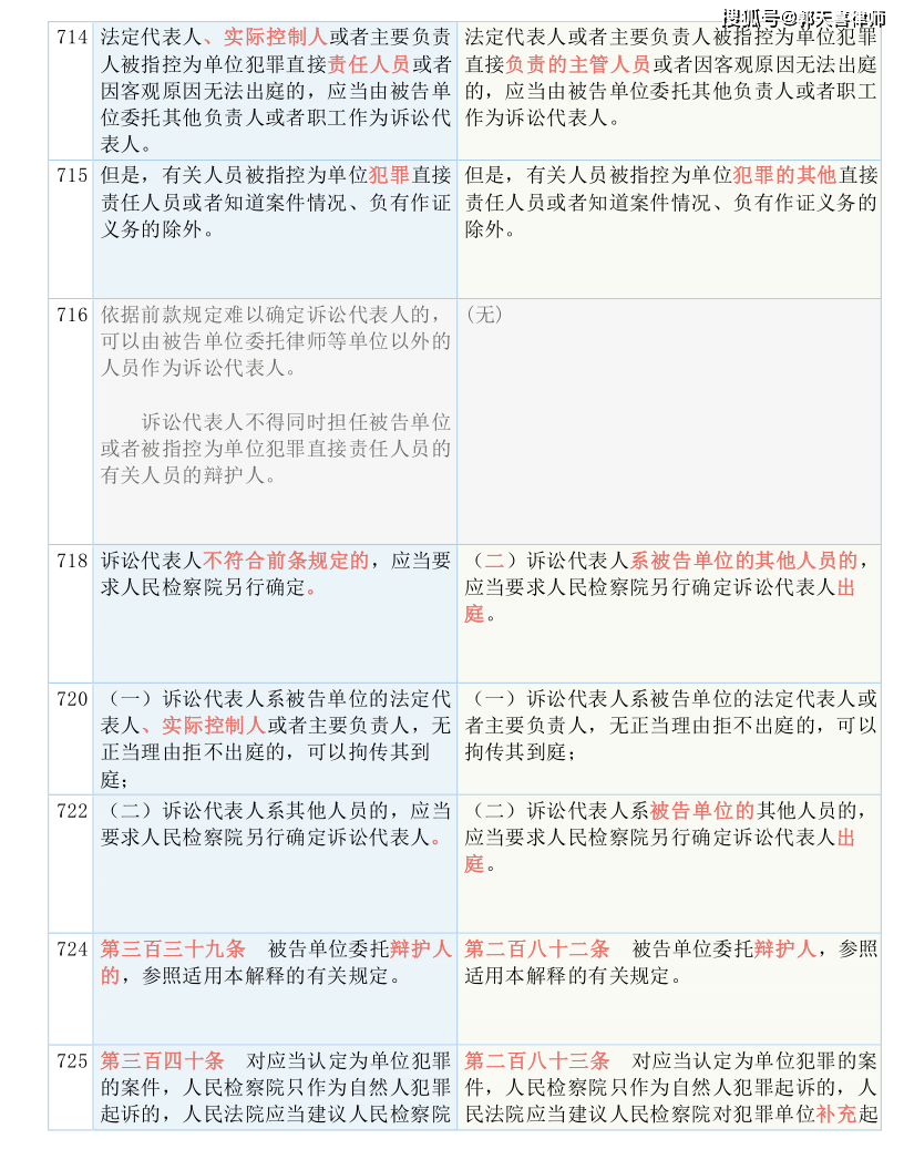 澳门一码一肖一待一中广东，决策资料解释落实_战略版18.11.97