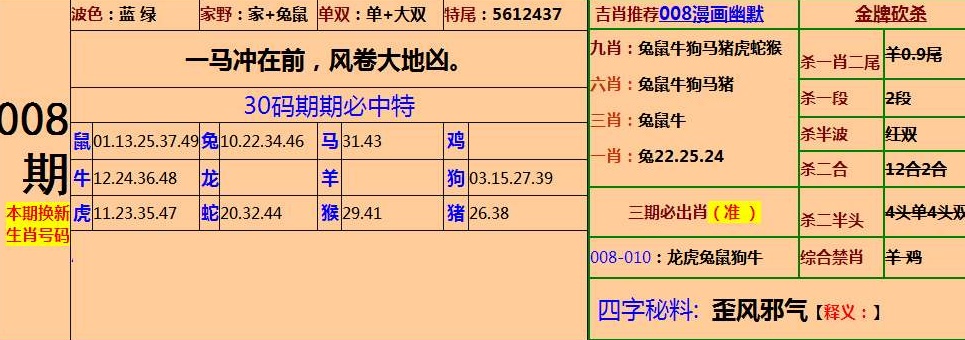 四肖中特期期期准四免费网站，最新热门解答落实_V1.37.93