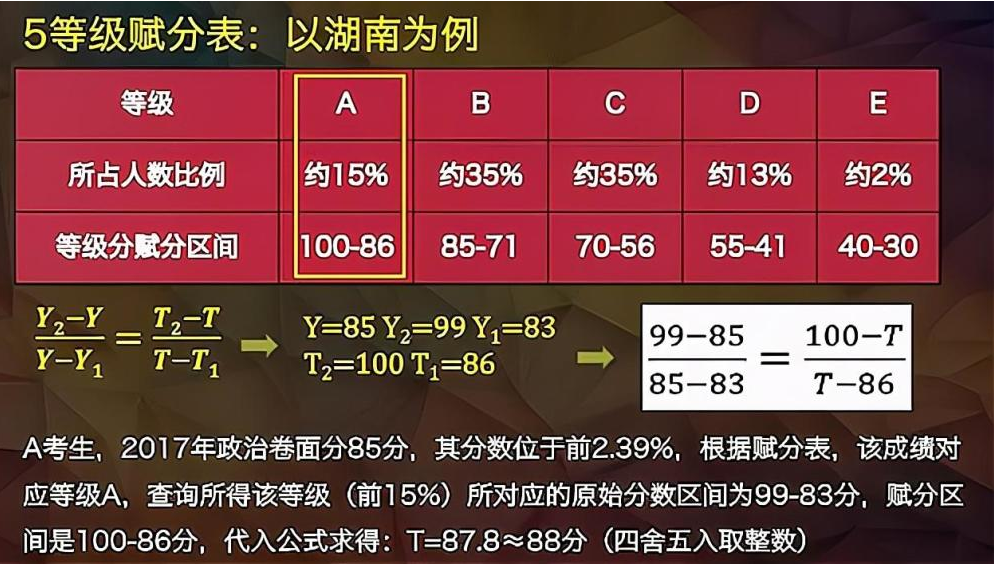 雁过拔毛 第8页