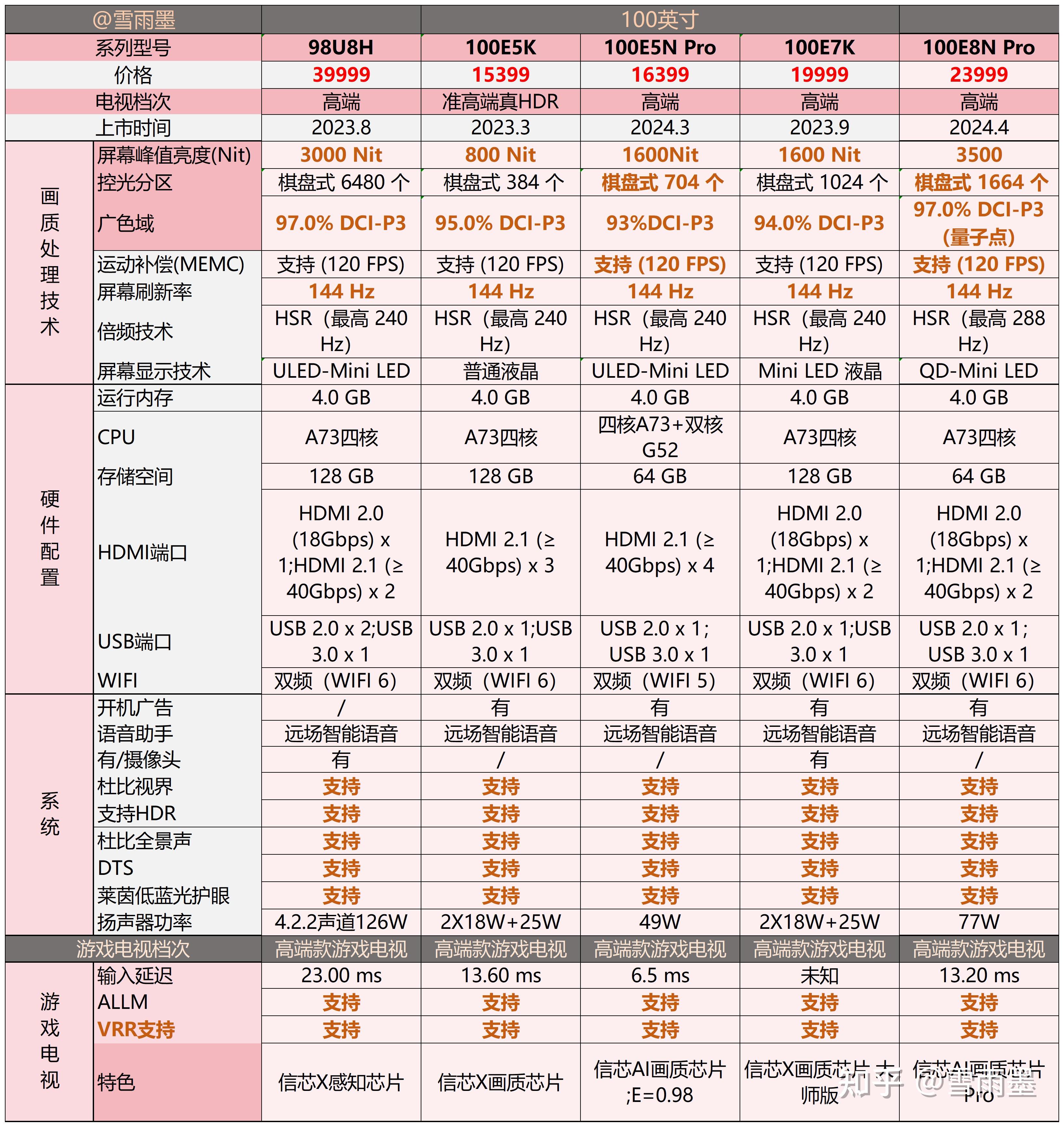 2024年正版资料免费大全功能介绍，数据资料解释落实_V75.22.17