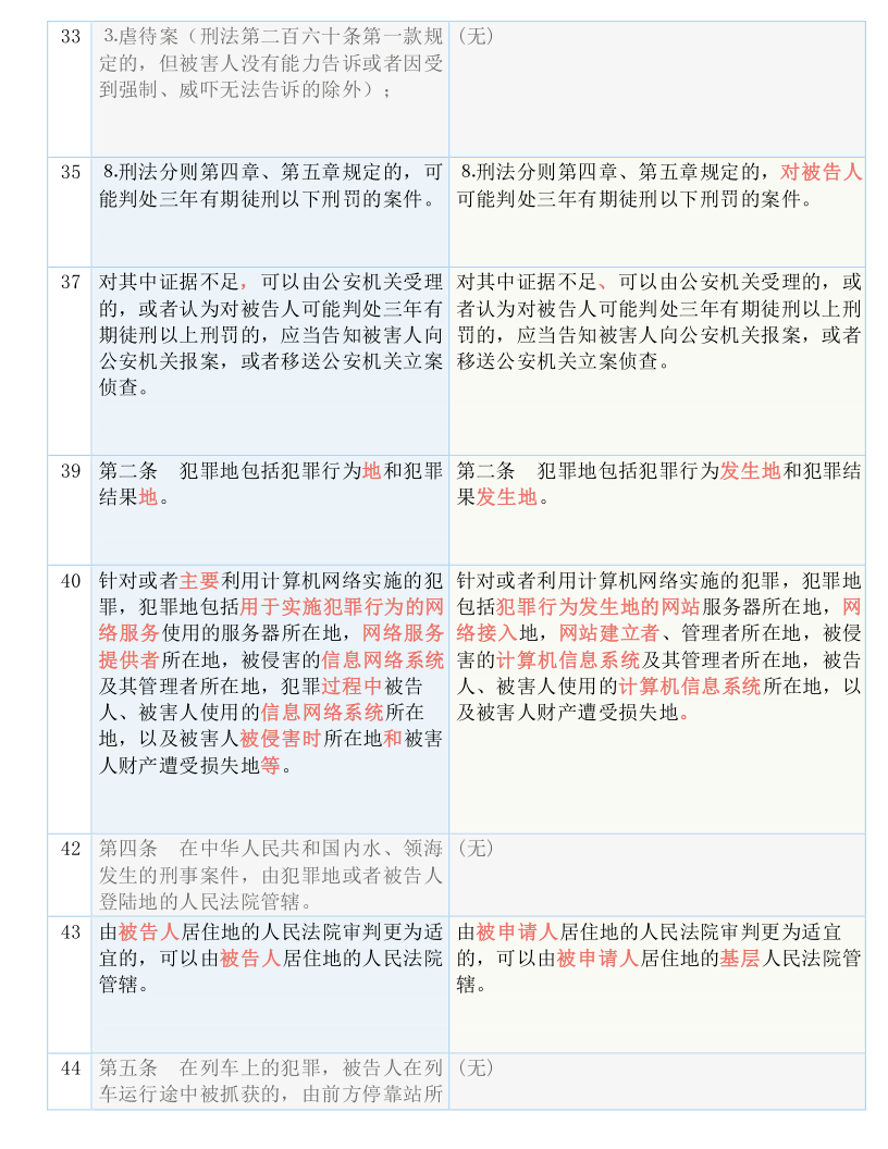 最准一码一肖100%精准老钱庄揭秘，最新答案解释落实_WP15.19.67