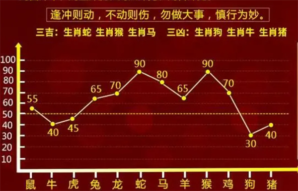 一心一意 第7页