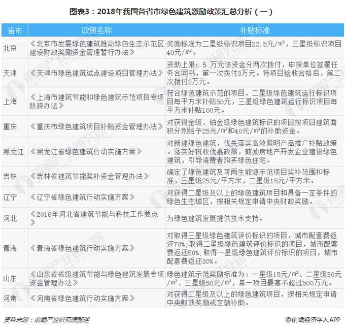 新澳精准资料免费提供网，准确资料解释落实_GM版53.4.39