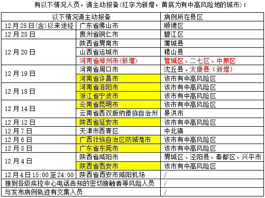 新澳门彩历史开奖记录走势图，最新核心解答落实_V版48.67.31