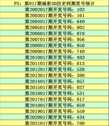 新澳门开奖记录今天开奖结果，数据资料解释落实_3D17.75.34