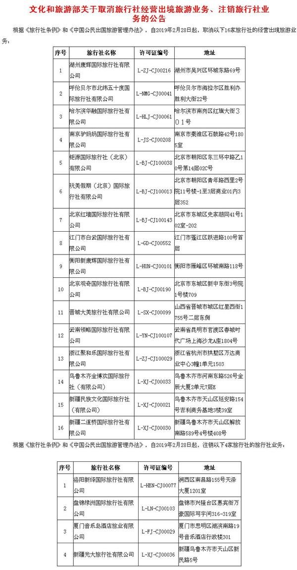 澳门最精准免费资料大全旅游团，决策资料解释落实_app25.43.89