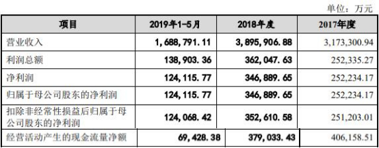 香港期期准资料大全，准确资料解释落实_V90.94.39