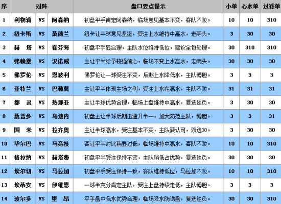 澳门王中王100%的资料三中三，最新核心解答落实_The53.29.8