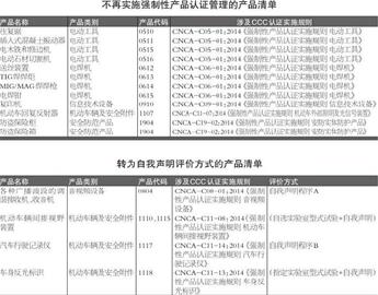 澳门三肖三码精准100%公司认证，效率资料解释落实_V40.89.7