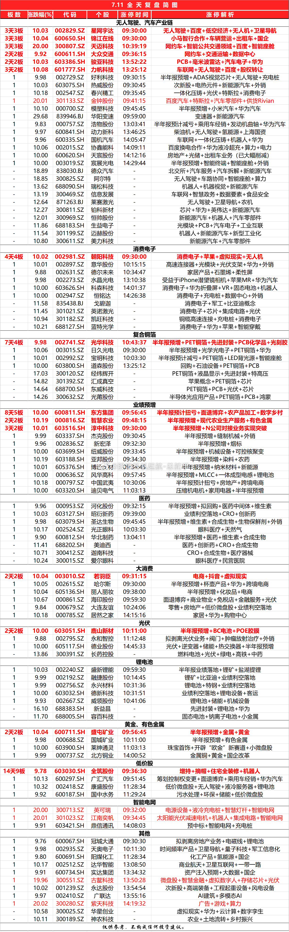 2024年天天彩资料免费大全，效率资料解释落实_战略版18.11.97