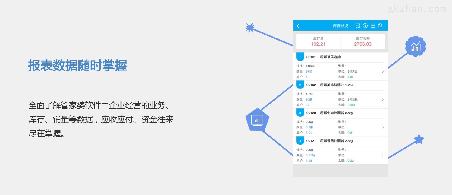 绿意盎然 第7页