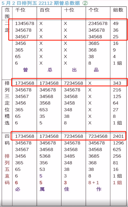 最准一肖一码一一子中特37b，全面解答解释落实_VIP27.4.34