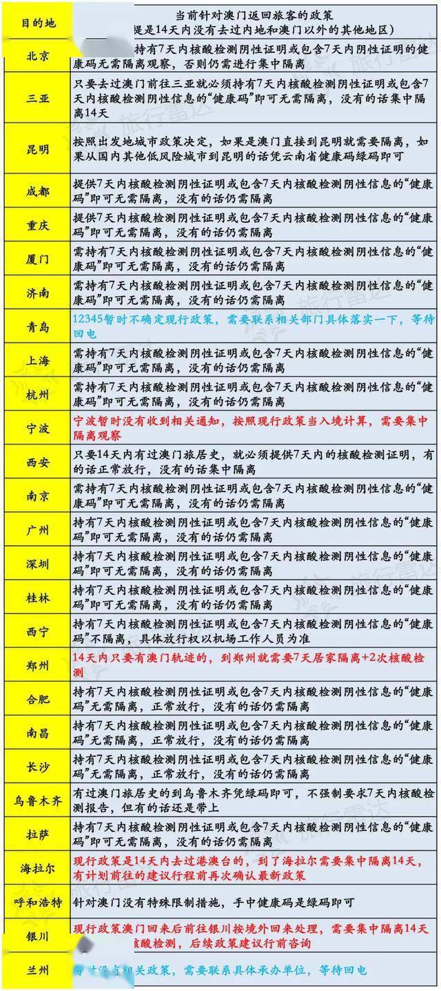 新澳门开奖记录今天开奖结果，最新正品解答落实_V83.60.86