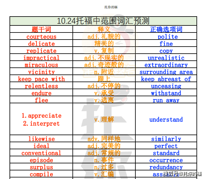 2O24年澳门今晚开码料,2024年澳门今晚开奖预测_冒险版6.51