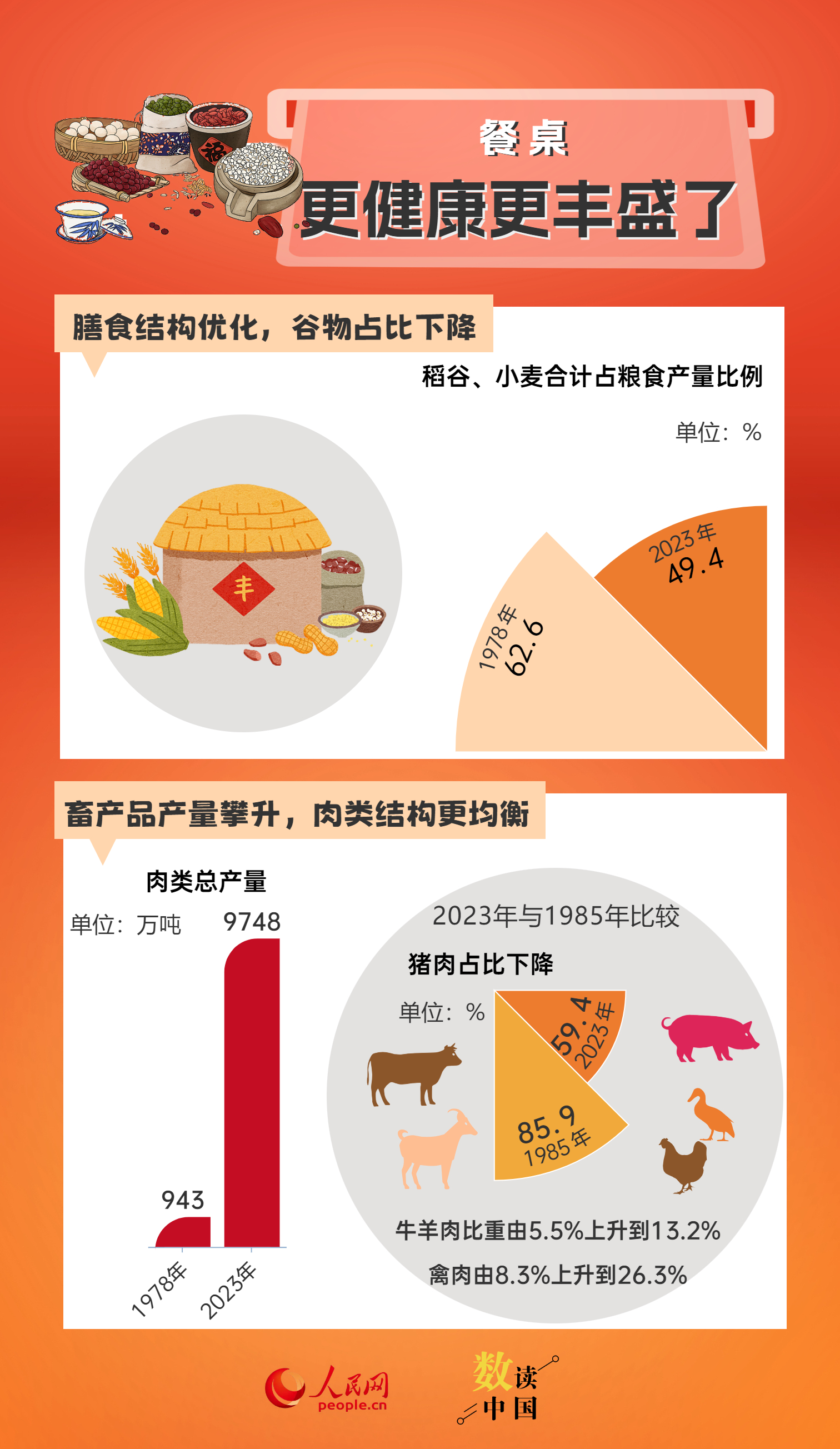 新澳精准资料免费提供生肖版,新澳精准资料生肖版免费领取_娱乐版1.52