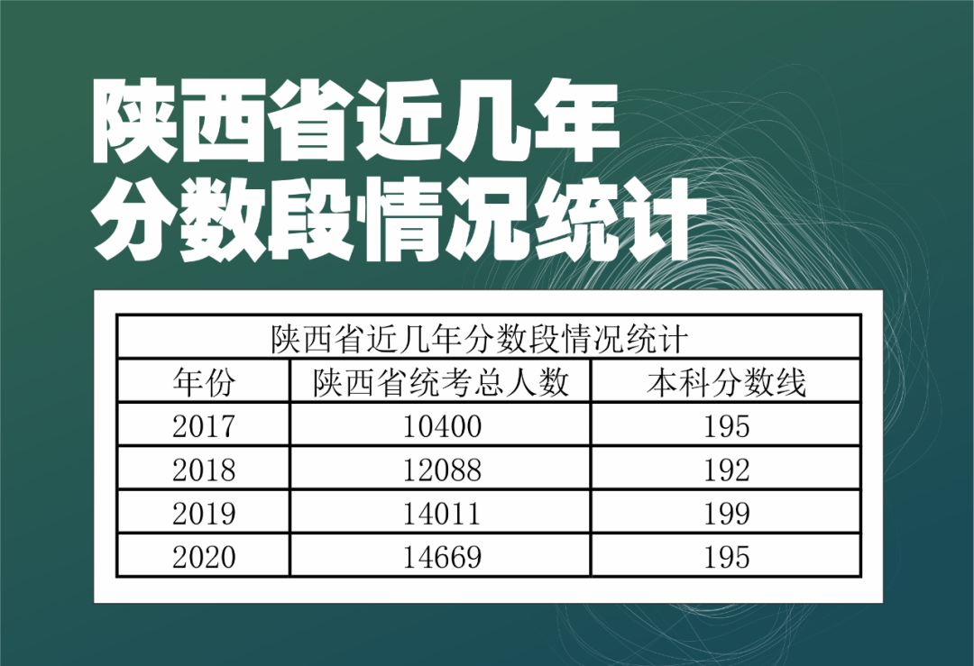 新澳门彩历史开奖结果走势图表,澳门彩历史开奖走势分析表_未来版9.93