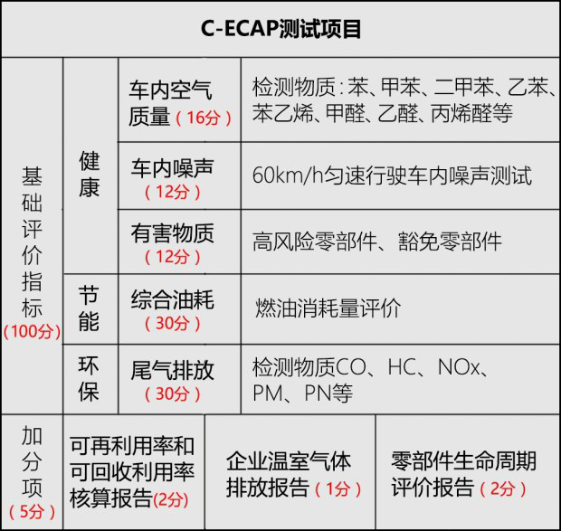 一码一肖100%中用户评价,100%必中一码一肖用户点赞新体验_极速版8.78