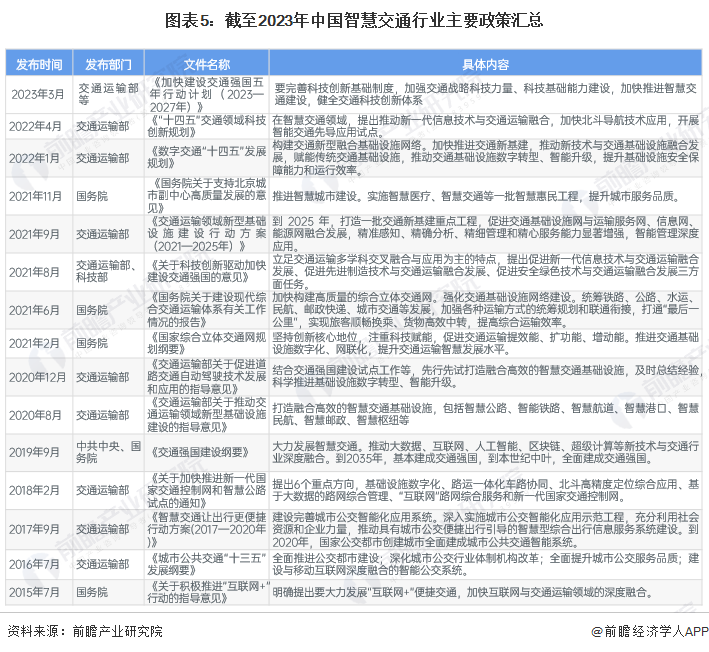 4949免费资料2024年,2024年4949资料全解读_超清版3.73