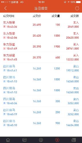 2024澳门特马今晚开奖93,2024澳门赌结果今晚揭晓_标准版0.01