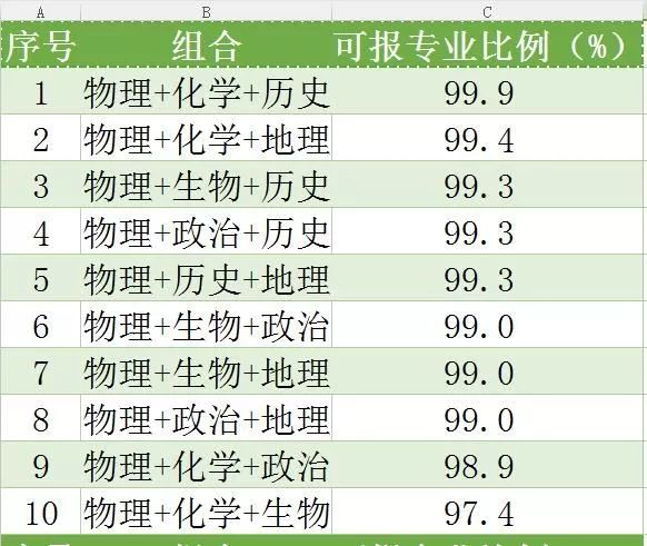 澳门一码一肖100准吗,澳门一码一肖是否真的准确_旗舰版1.57