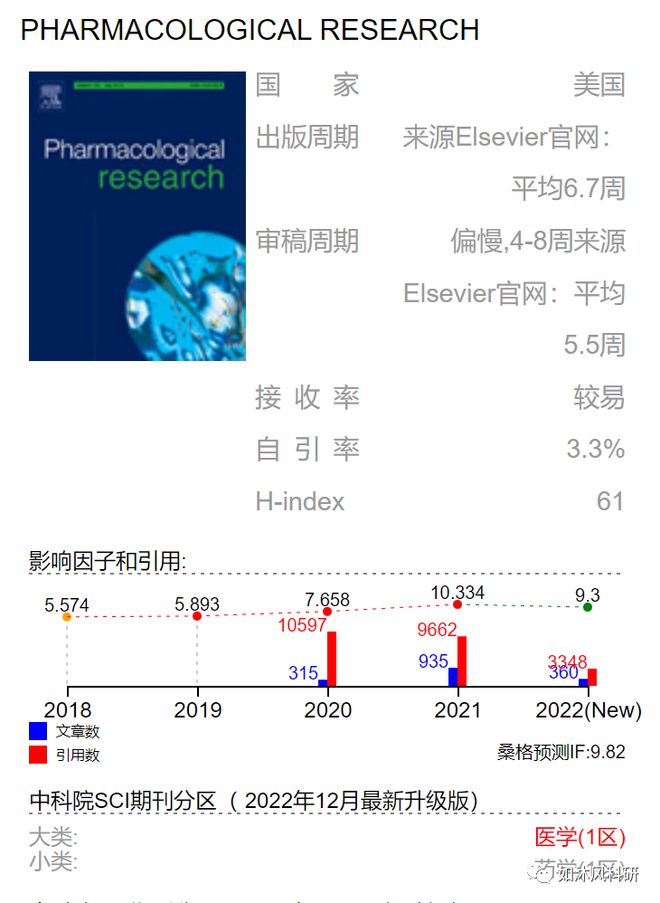 2024澳门六今晚开奖结果是多少,2024澳门六今晚开奖信息揭秘_精简版5.75