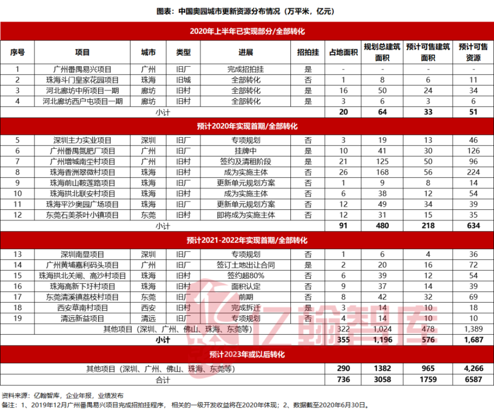 2024新澳今晚资料鸡号几号,2024年新澳今晚开奖信息揭秘_网红版4.04