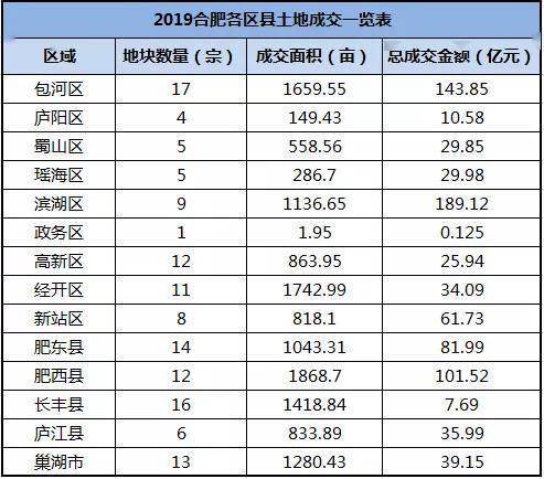 澳门三中三码精准100%,澳门三中三码精准预测全解析_网红版6.24